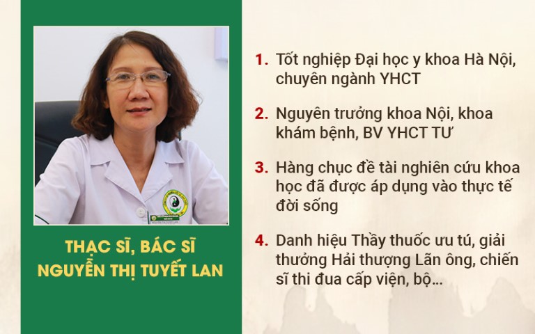 Thạc sĩ - Bác sĩ Nguyễn Thị Tuyết Lan