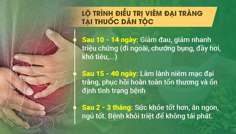 Bài thuốc cũng được đánh giá cao vì có lộ trình điều trị rõ ràng, cụ thể